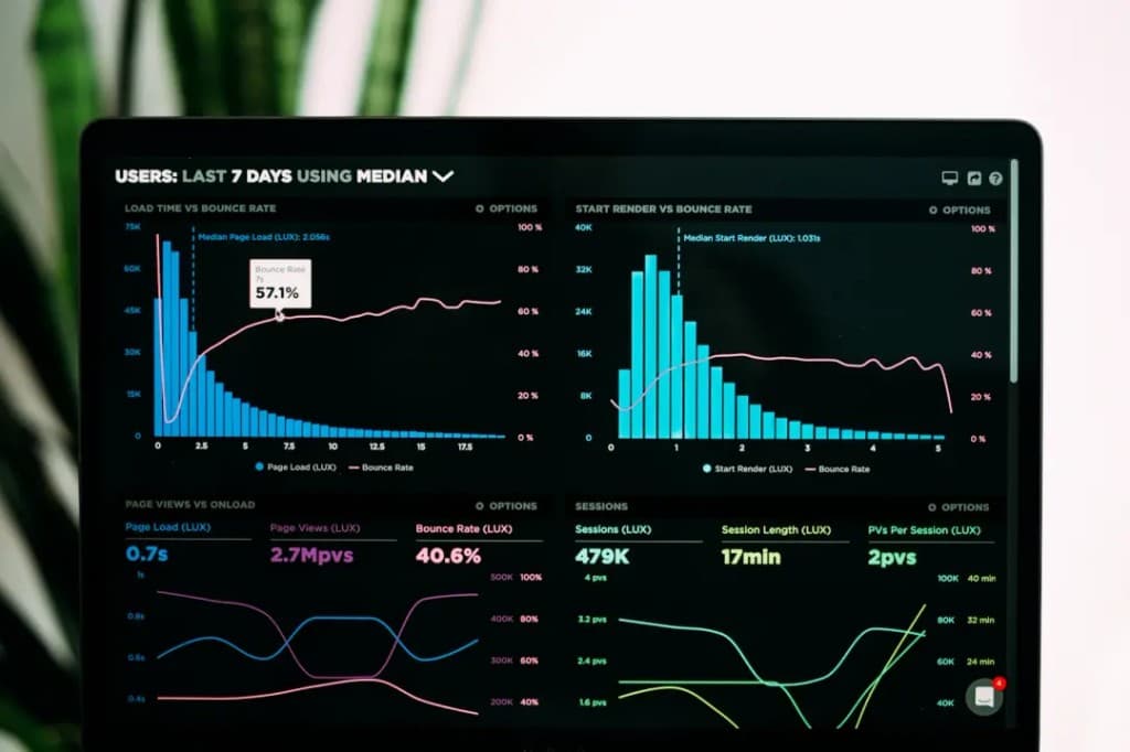 Organic growth, SEO, and website analytics